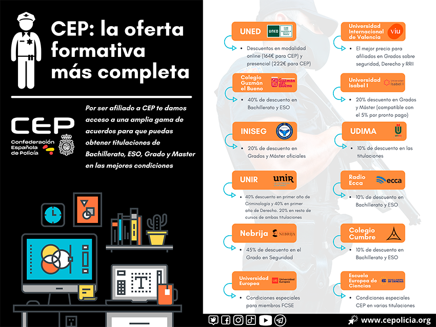 CONVENIOS FORMATIVOS
